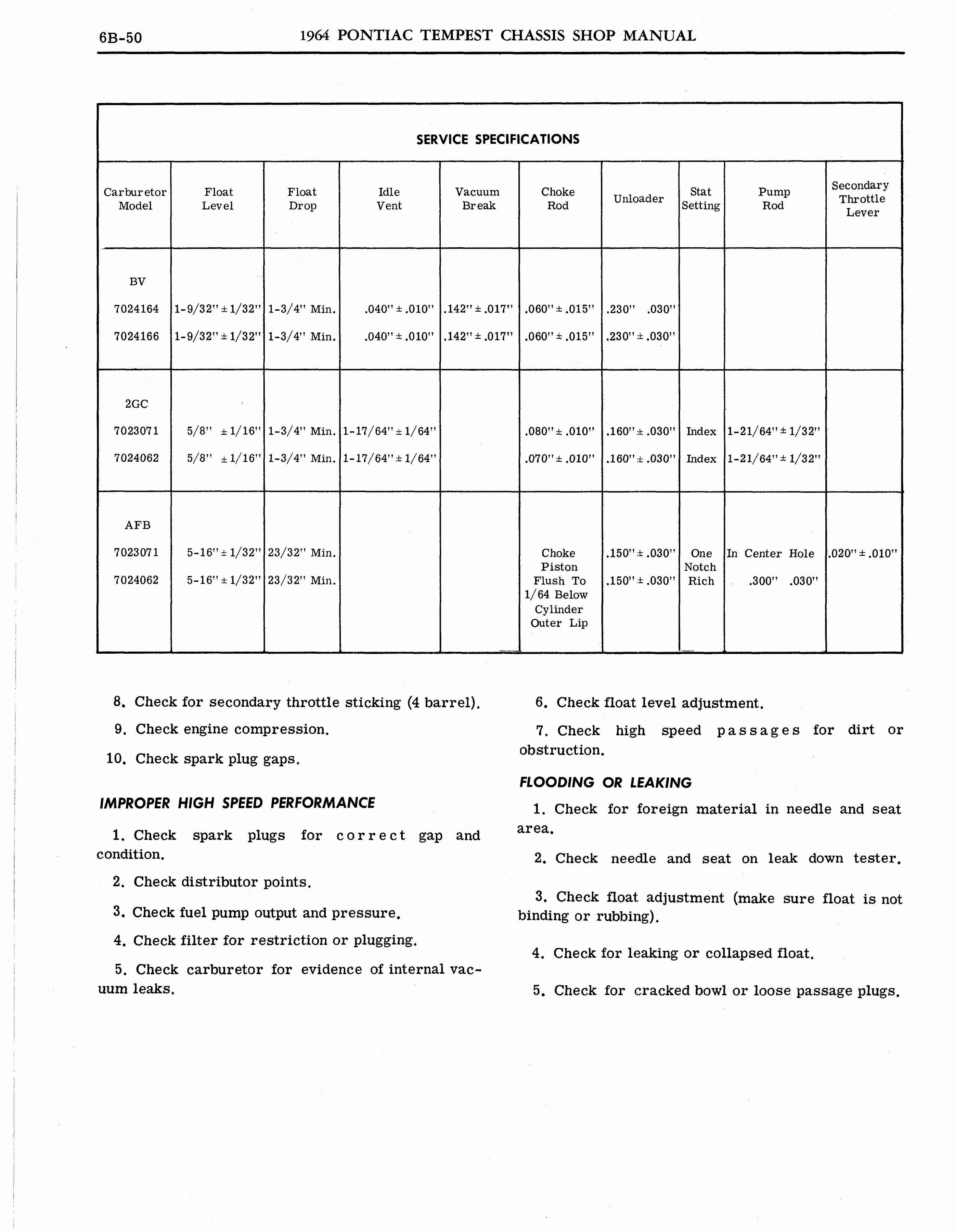 n_1964 Pontiac Tempest Shop Manual_Page_287.jpg